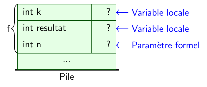 ../../_images/pile-allocation1.png