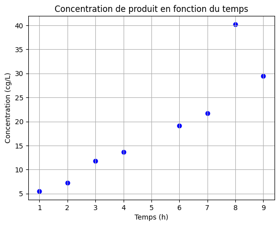 ../_images/168cd285b77da4b346ce1304c4c0330c2a48059db36762d5417c0c0fca8d723f.png