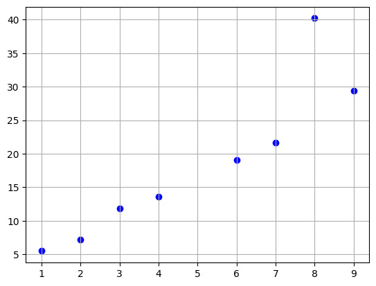 ../_images/19b74a65aef7737d0d4556a56aec5c35e97c890c5b13a1d9ca963993e2aca54a.png