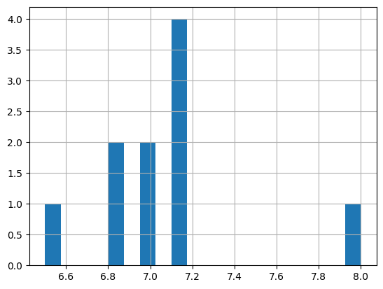 ../_images/8b690ce3c74af34ea70dbea7242344d26b49f43b6d83536dd10b42d4ede35be5.png