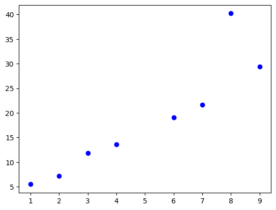 ../_images/ba1aab49583f74f1b079292d87199394b39533b1fa7a5f5a5eae6a5aeee57641.png
