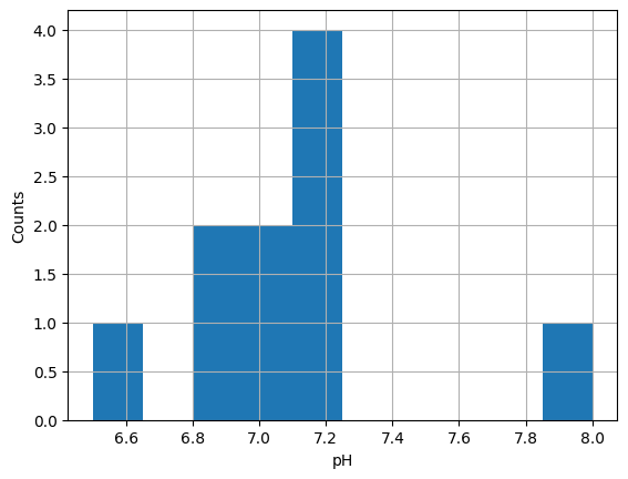 ../_images/bdd85ce8d0812f6d9e48dbc184c0657696841e3127110259c39be861c7c68d3b.png