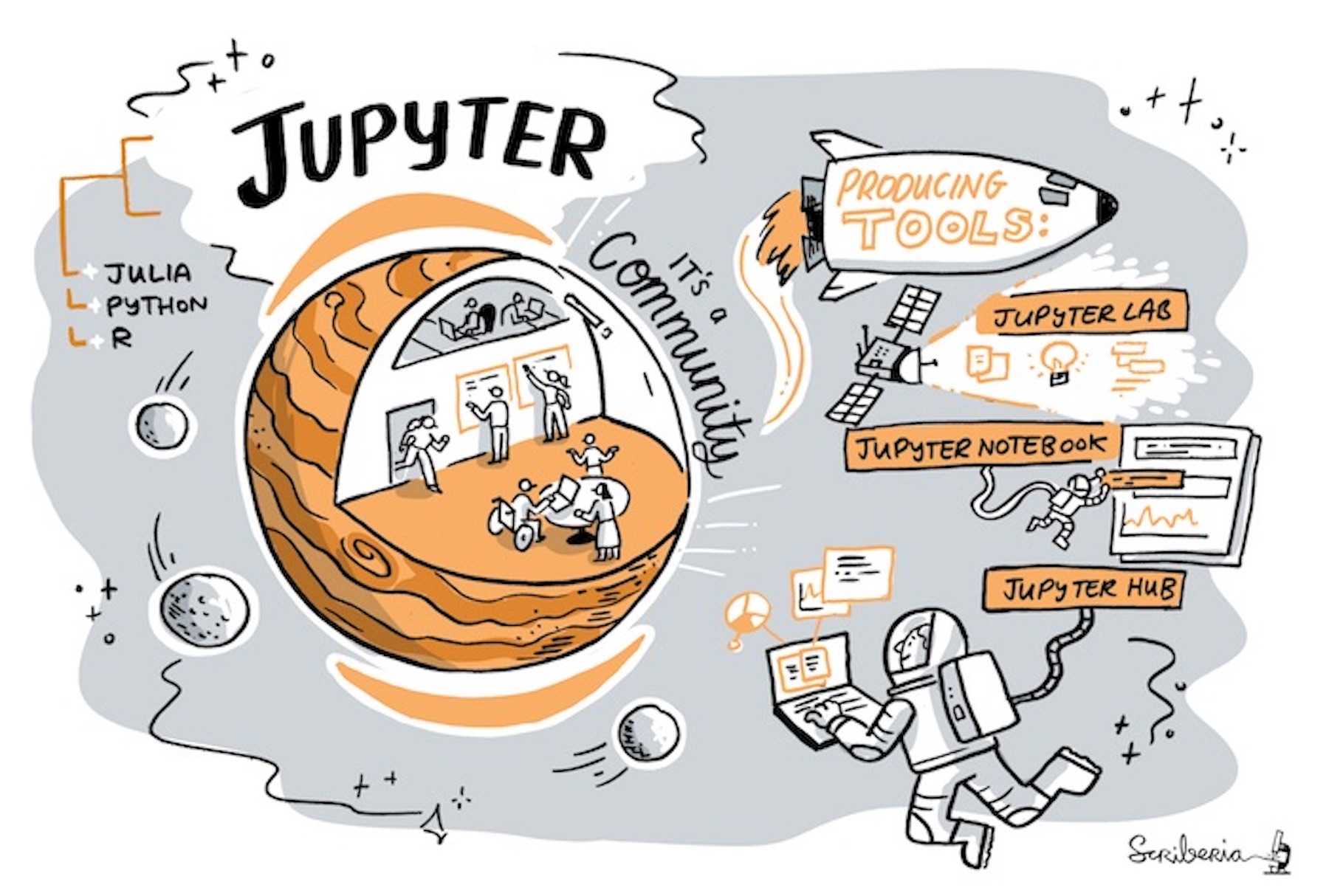 ../_images/jupyter-community.jpg